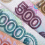 ИНФОРМАЦИЯ О ПЛАНЕ ВЫПУСКА В ОБРАЩЕНИЕ МОДЕРНИЗИРОВАННЫХ БАНКНОТ БАНКА РОССИИ - Rtv-Saki.Ucoz.Com